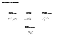 Anti-platelet - PDE3 inhibitors PPT Slide