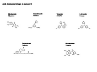 Anti-hormonal drugs in cancer II PPT Slide