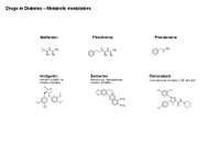 Drugs in Diabetes - Metabolic modulators PPT Slide