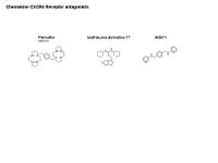 CXCR4 antagonists PPT Slide